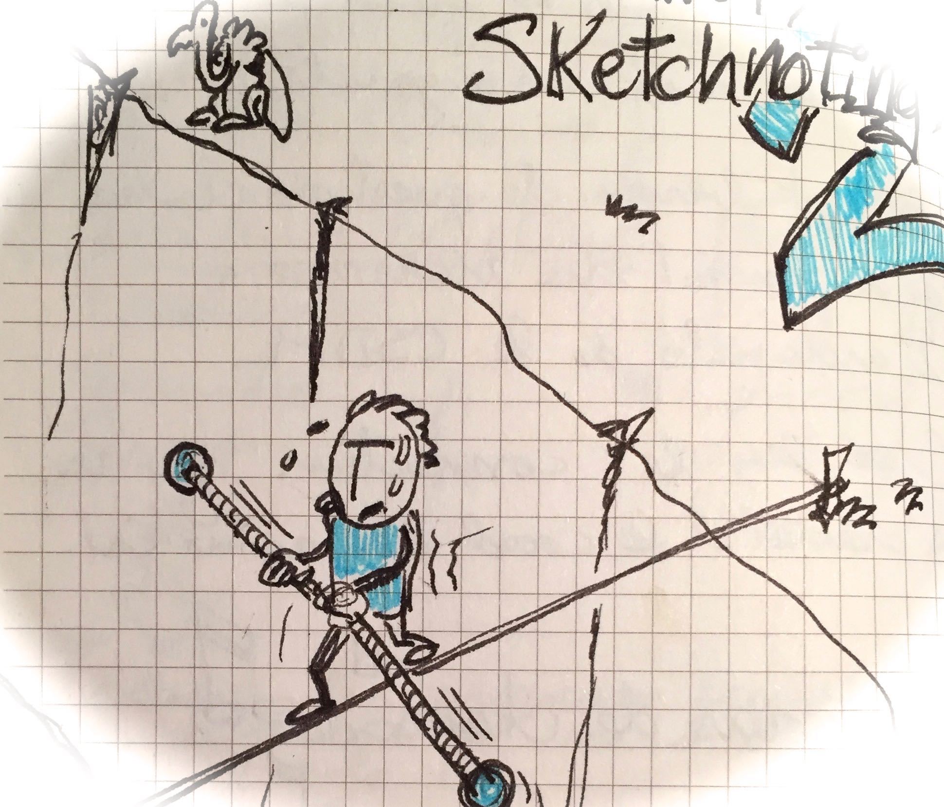 Sketchnoting et mindmapping, un lien ?